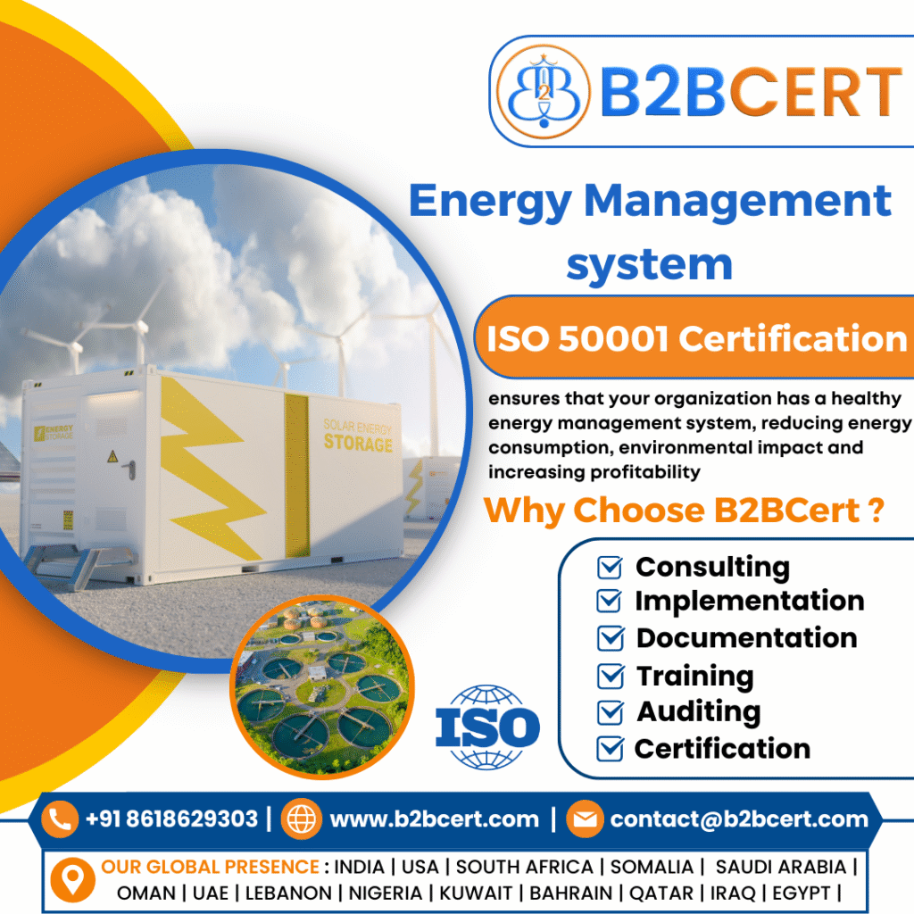 ISO-50001